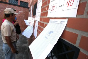 En el Táchira votarán 799 mil 86 personas este domingo
