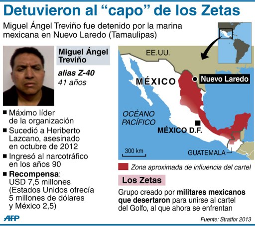 “El Z-40”, el capo más sanguinario de México