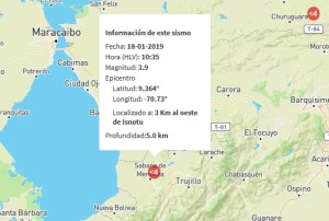 Sismo de magnitud 3.9 se registró en Isnotú #18Ene