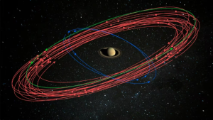 Nuevo récord en el sistema solar: Saturno se llevó la corona del planeta con más lunas